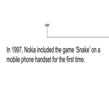 Crowdfunding a history of mobile games