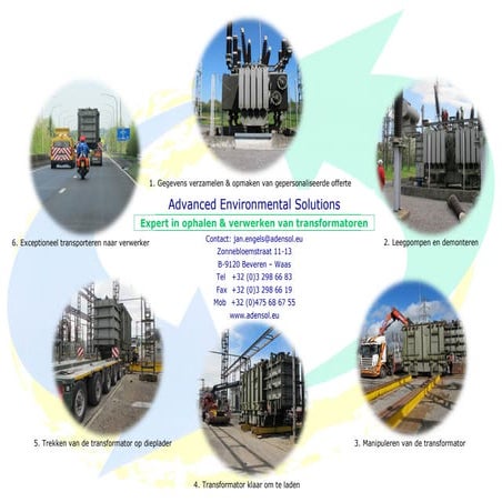 Leaflet transfo NL | PDF