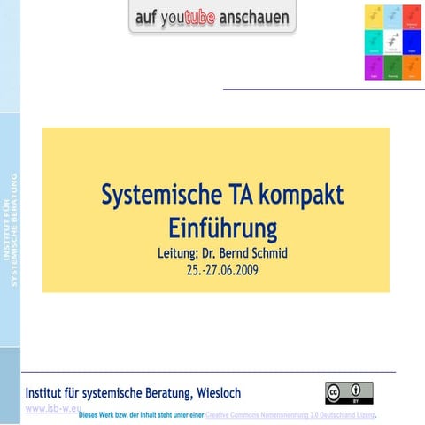 Einführung - Systemische Transaktionsanalyse