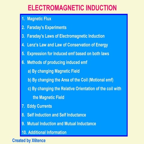 electromagnetic induction