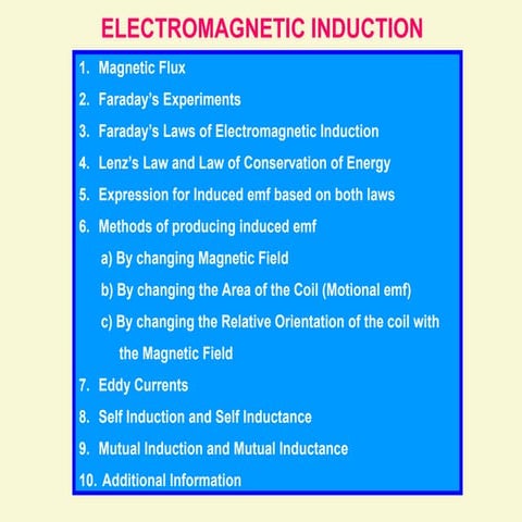 electromagnetic_induction_otiginappl.ppt