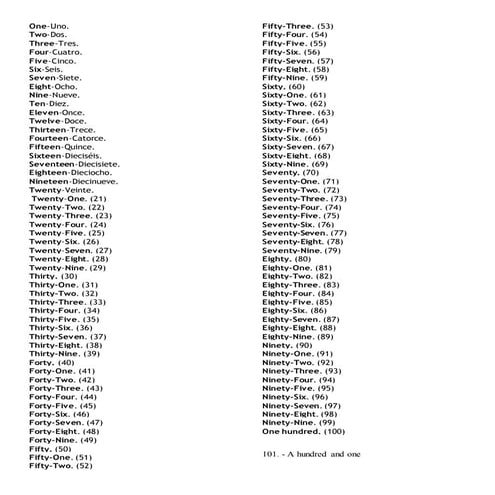 1 en 1 a 200 en ingles