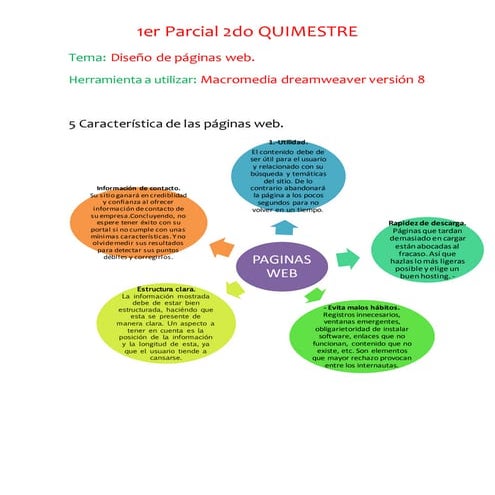 2 Quimestre( Macromedia dreamweaver versión 8)