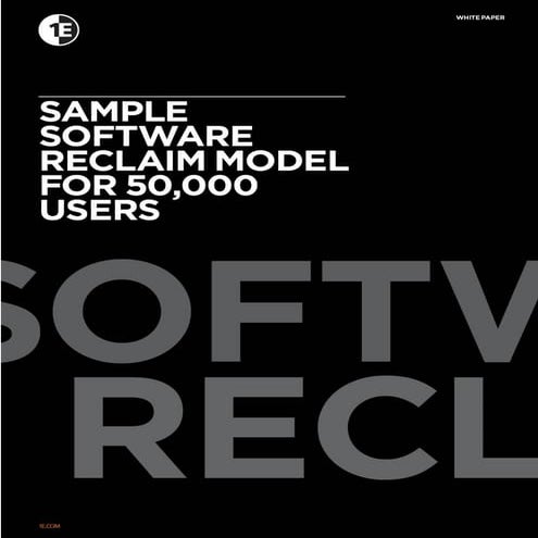 Sample Software Reclaim Model for 50,000 Users