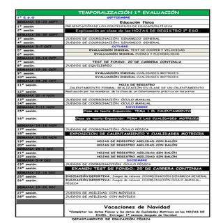 1º evaluación temporalización 2016 ...