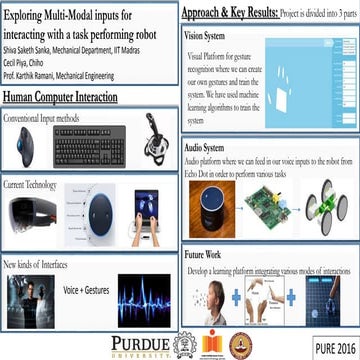 ShivaSakethSanka_QuadChart
