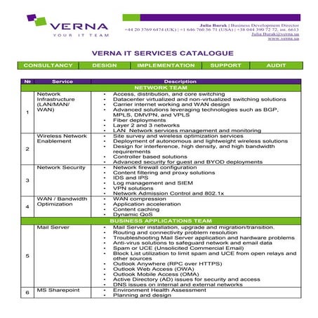 2015_Verna IT Services Catalogue