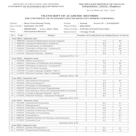 Transcript of academic records | PDF