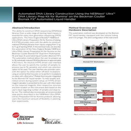 NEBNext Ultra DNA for Illumina NGS (ChIP-seq and HLA)_Biomek FXP Automated Wo...