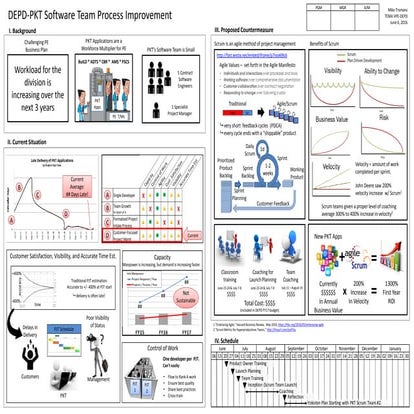 Scrum Proposal A3 - For External Distribution