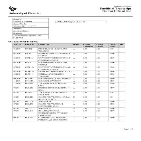 Phoenix transcript