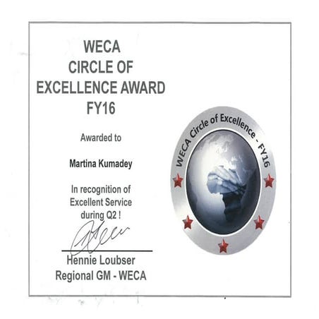 Circle of Excellence Certificate | PDF