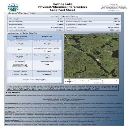 Kushog Factsheet #1(Chemical)