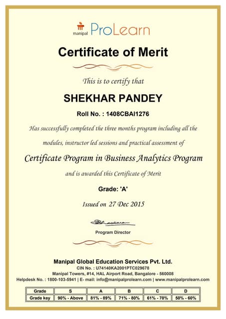 RBT test certificate PPT RBT test certificate PPT