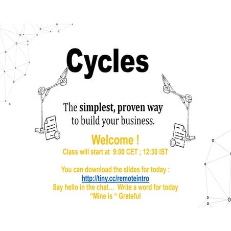1 Cycles Remote Innovation - introduction