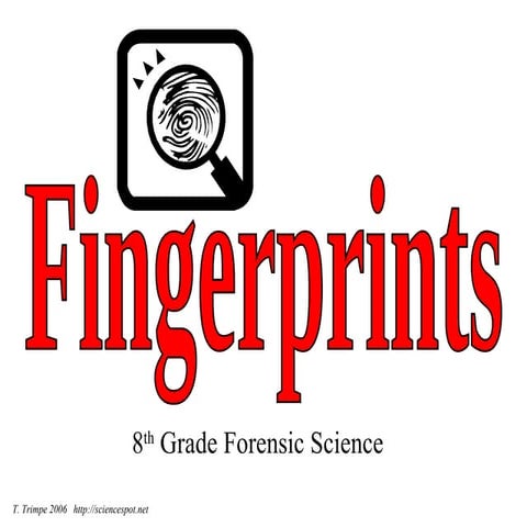 1fingerprint101