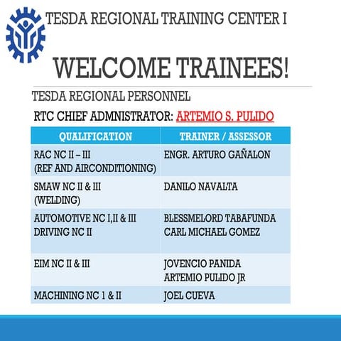 fls-tan.pptx tesda tm1 delivery session plan | PPTX