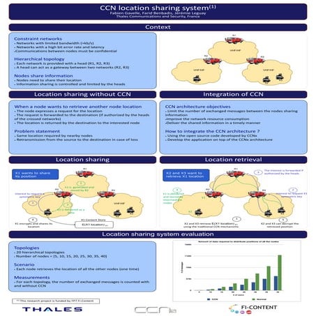m tree | PDF