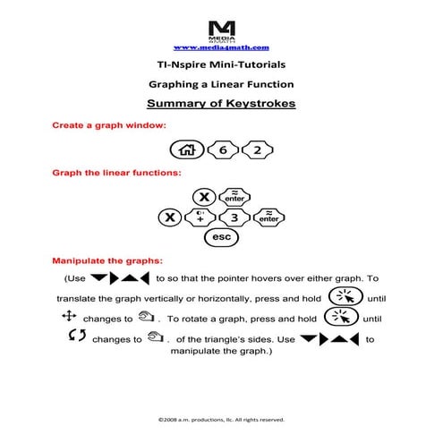1 graphs of_linear_functions