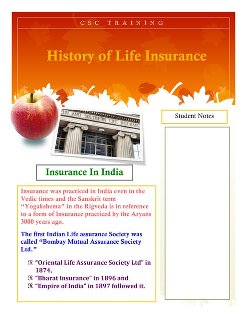 ROLE OF INSURANCE IN ECONOMIC DEVELOPMENT-1.pptx