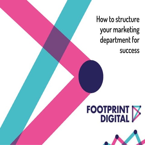How to structure your marketing department for success