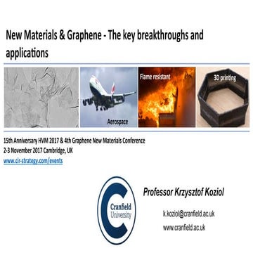 Breakthroughs in new materials