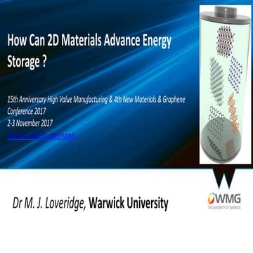 Energy storage materials