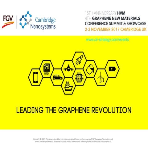 Graphene heating for wearable devices