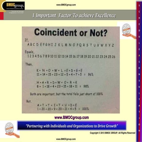 1 Important  Factor to Achieve Excellence