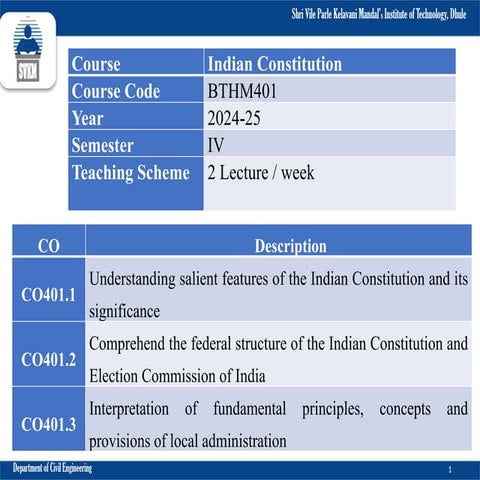 Introduction to the Indian Constitution: History, Framing, Preamble ...