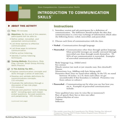 Effective Communication Skills 