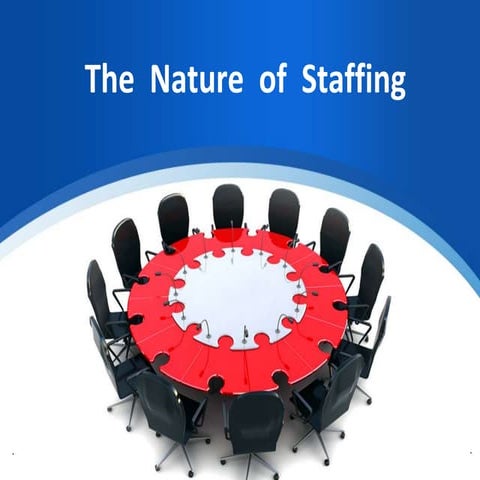 1 introduction to staffing