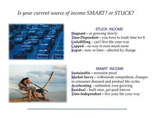 Revolutionary Business Concept