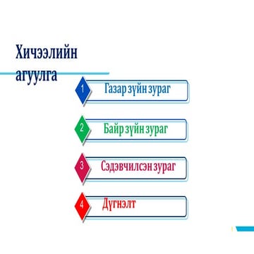 9 -r angi-sedevchilsen_gazar_zuin_zurag