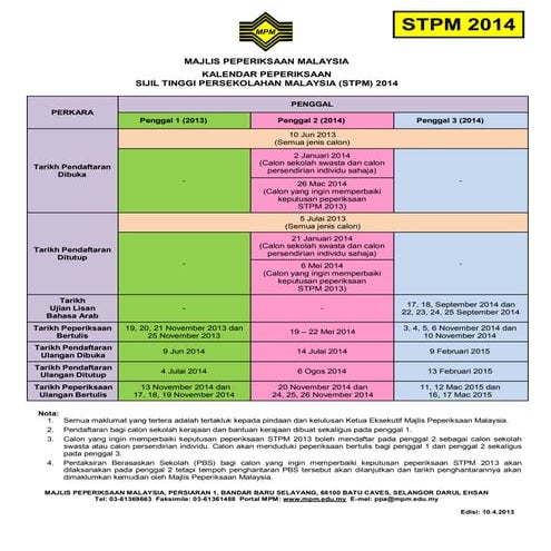 1 kalendar peperiksaan stpm 2014 10 4 2014