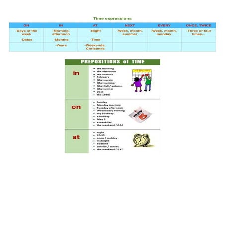 Preference verbs gerard and roger | PDF