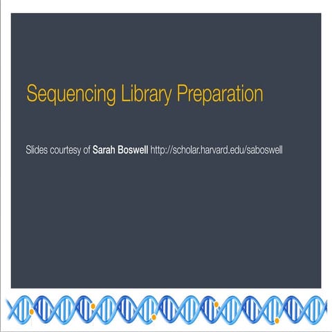 1sequancing libraLib_preperation of .pdf