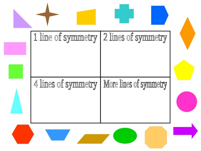 (1) lines of symmetry