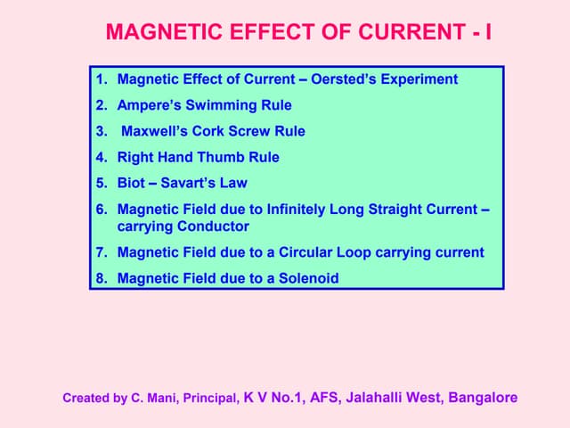 Magnetic Effects Of Current Class 12 Part-1