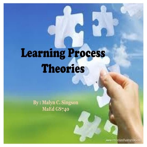 Learning Process Theories | PPT