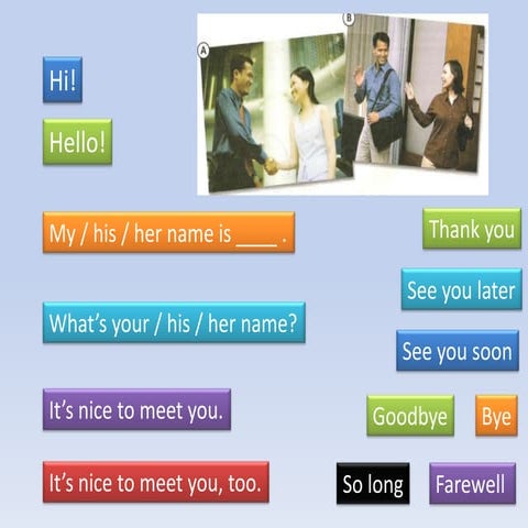 Meeting People and be simple present