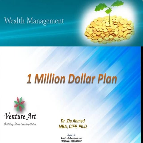 1 Million USD - Islamic Wealth Plan