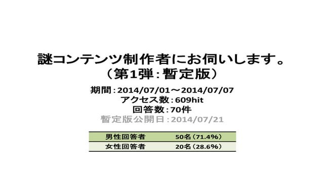 集計（暫定版_第1弾調査）