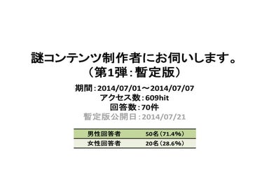 集計（暫定版_第1弾調査）