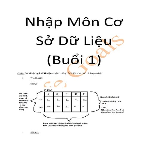 Cơ sở dữ liệu (Buổi 1)