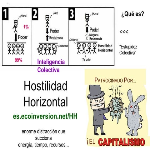 Hostilidad Horizontal Intro Conferencia