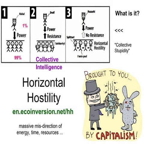 Horizontal Hostility Conference Intro