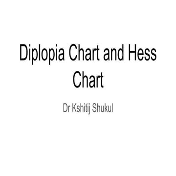 Diplopia_Chart_and_Hess_Chart.pptx