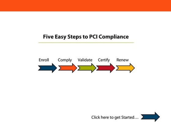 ISM Credentials Verification | PDF