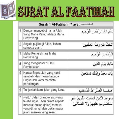 1 pengantar basis data